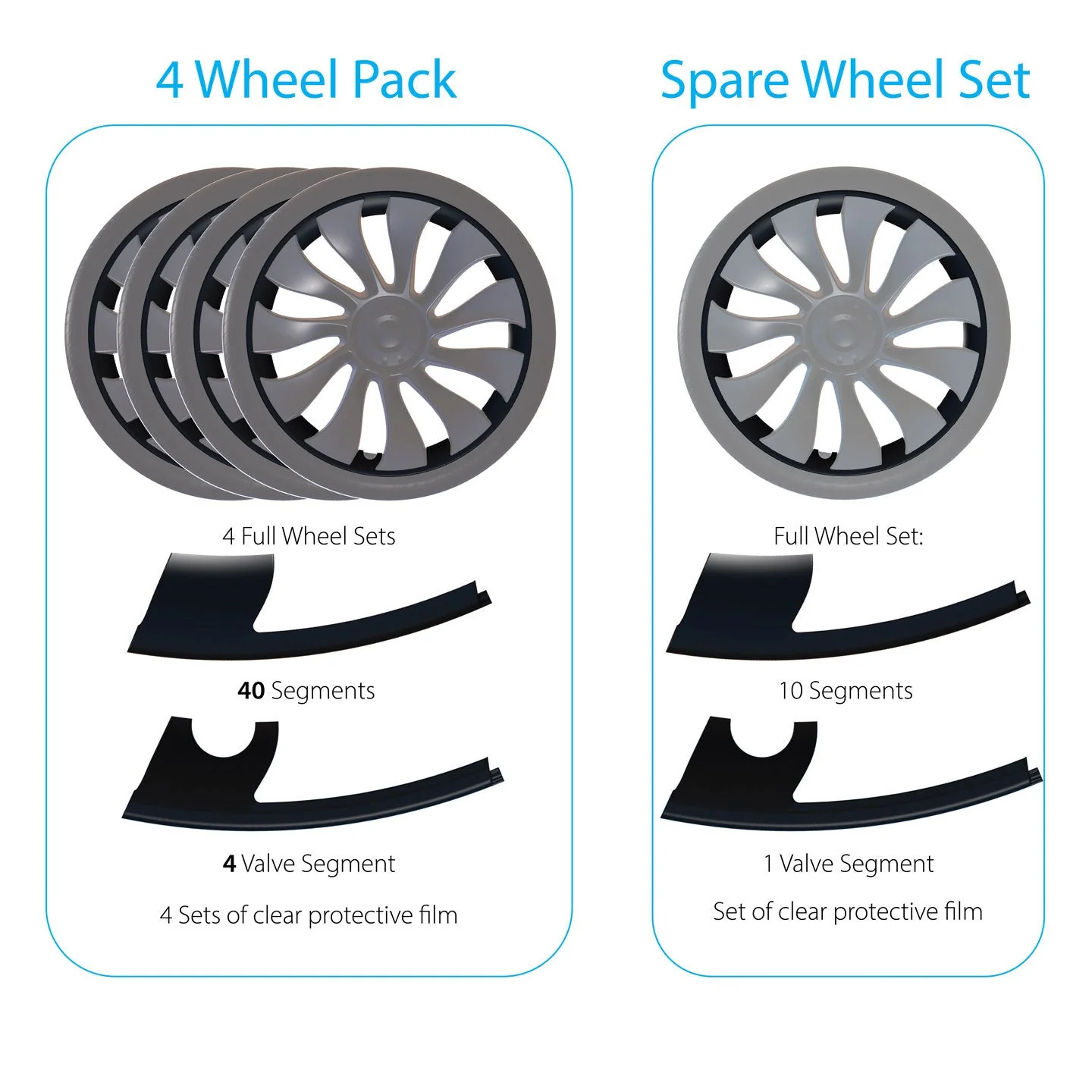 MagBak RimCase for Tesla Model Y - Image 25