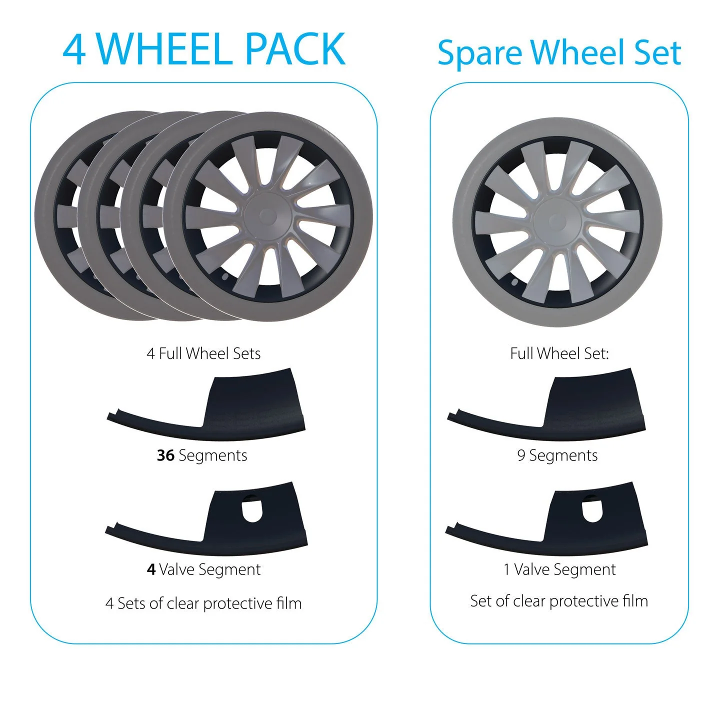MagBak RimCase for Tesla Model Y - Image 26