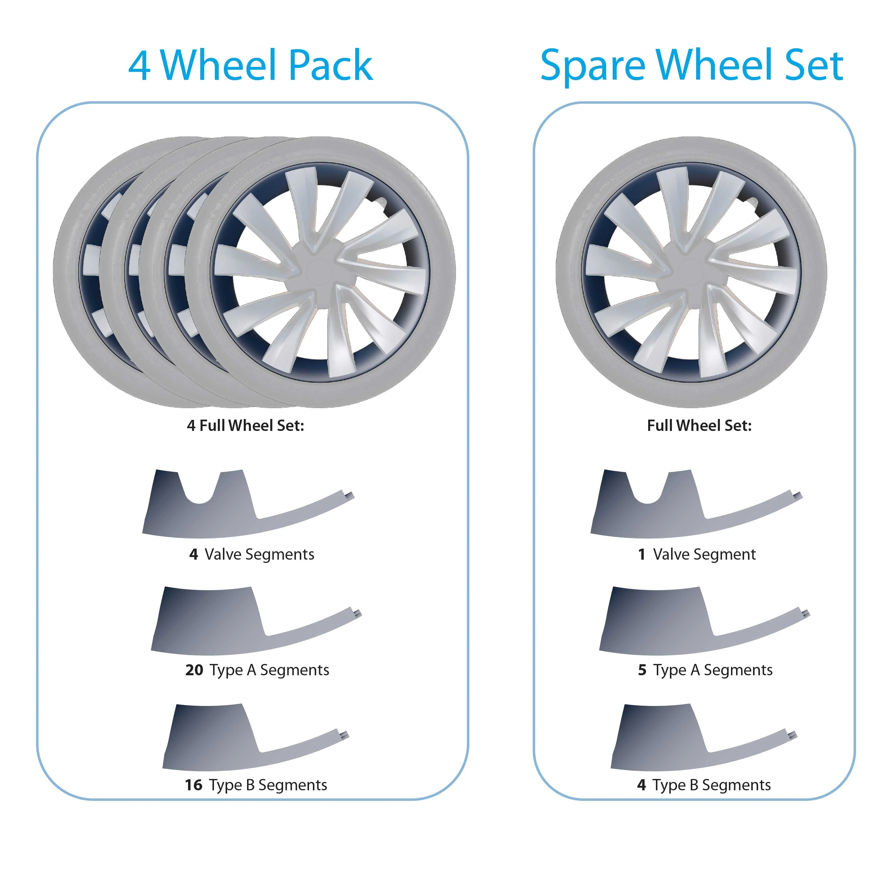 MagBak RimCase for Tesla Model Y - Image 34