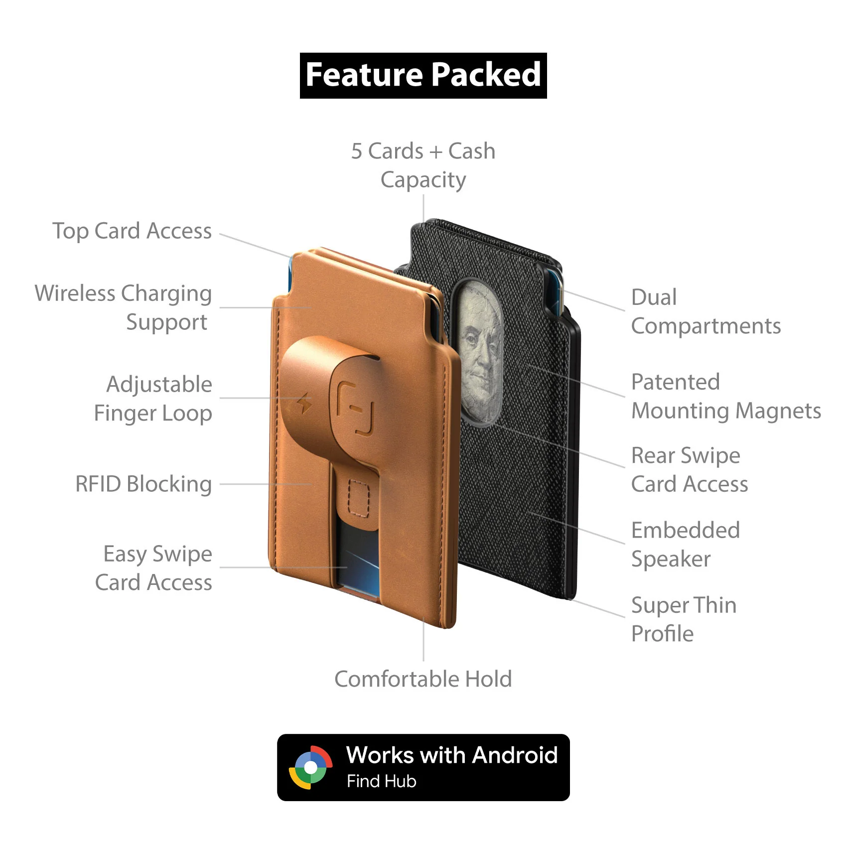 MagBak Smart Wallet - Image 14