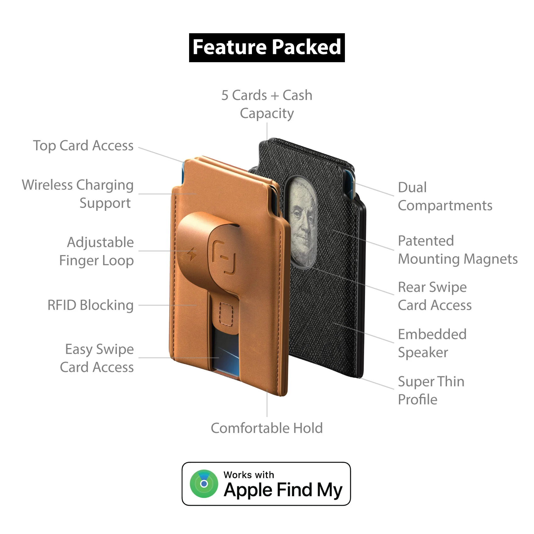 MagBak Smart Wallet - Image 15